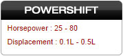 Garrett GT0632SZ Turbocharger Horsepower Rating